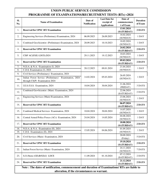 UPSC Exam Calendar