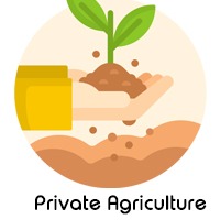 Top 10 “Private Agriculture Colleges in India”: Detailed Guide